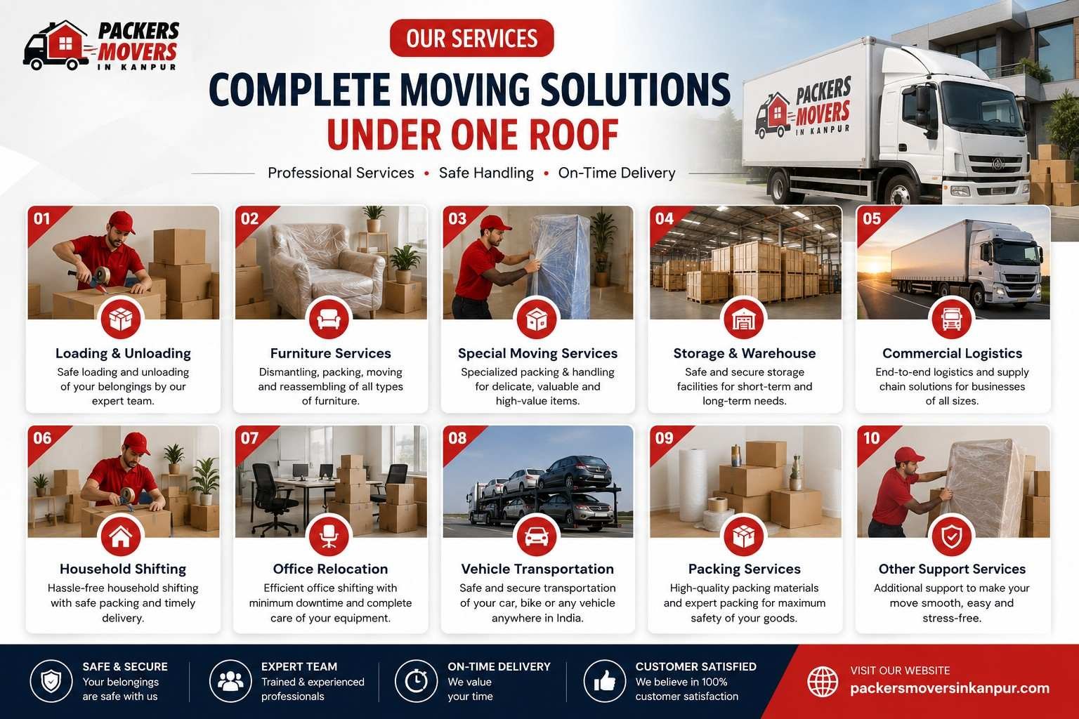 Complete moving and relocation services offered by Packers and Movers in Kanpur